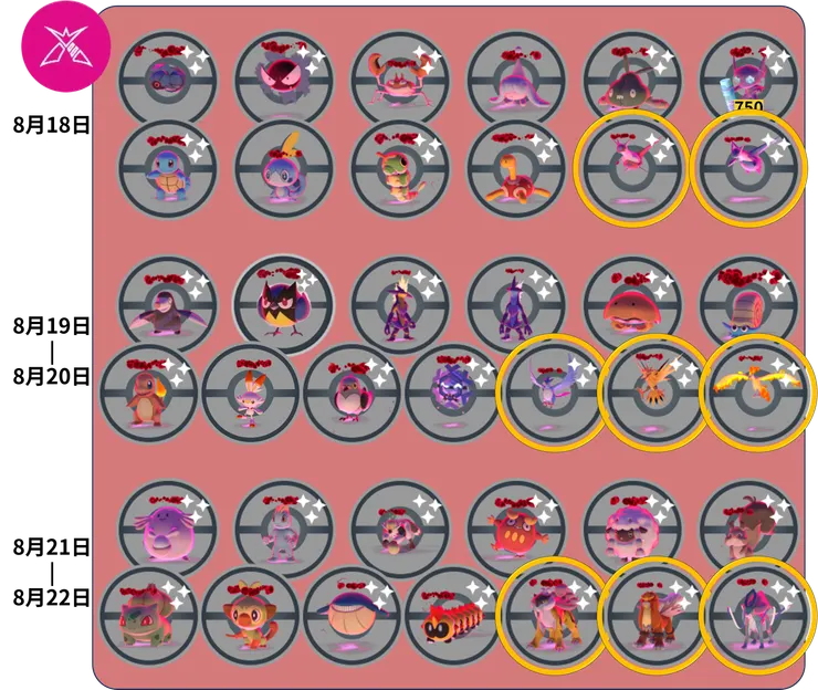 紫黑之空 極巨對戰 神獸出沒時間