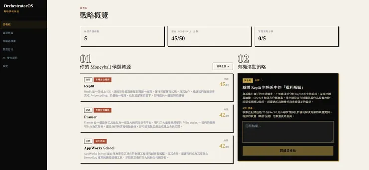 OrchestratorOS Dashboard