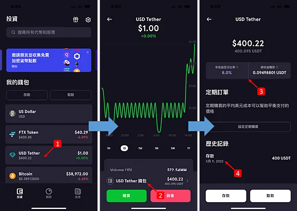 FTX交易所｜FTX APP 存所有加密貨幣都享有年收益率(APY) 8%喔