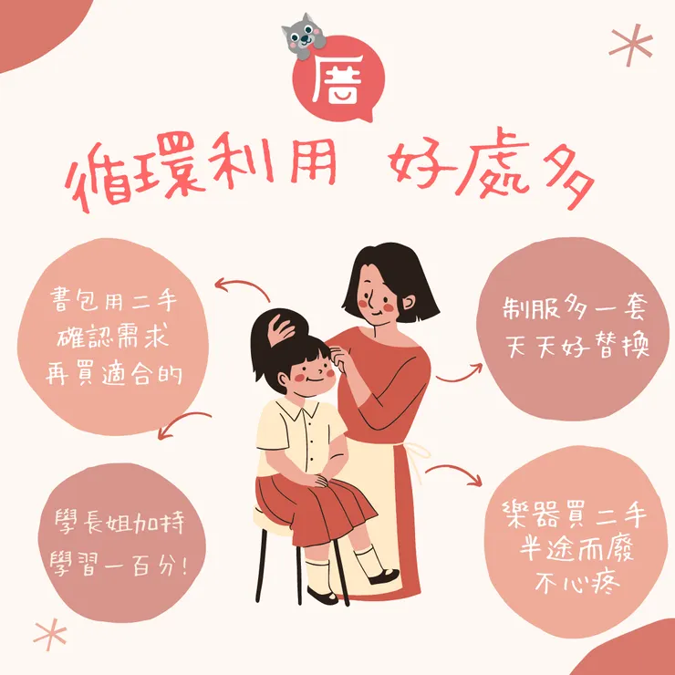 循環利用好處多