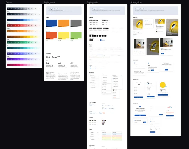 關於如何快速建置 Design System 及如何在Figma上製作UI之後我會專門再寫一篇文章解說(老高語氣)