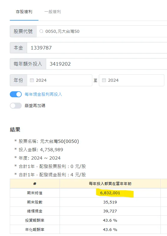 2024年單筆投資0050試算