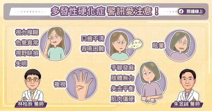 多發性硬化症警訊