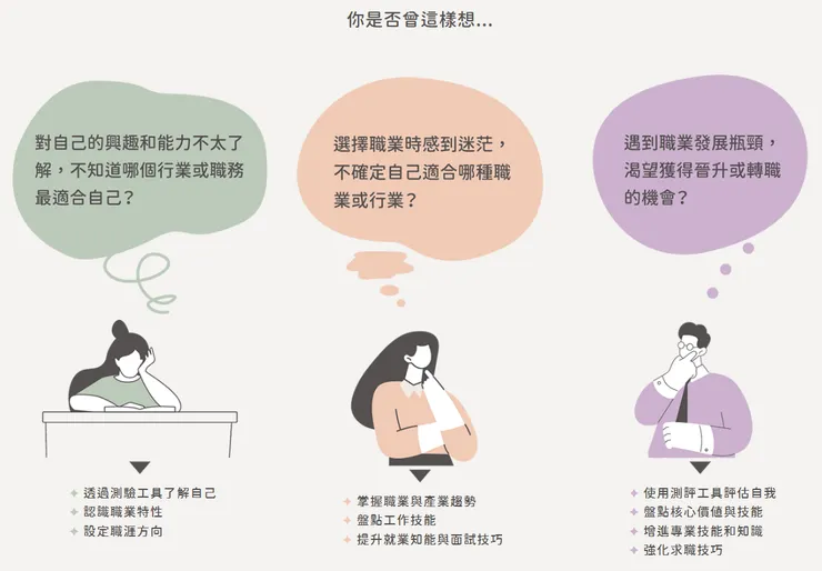 官網宣傳圖-職涯手札