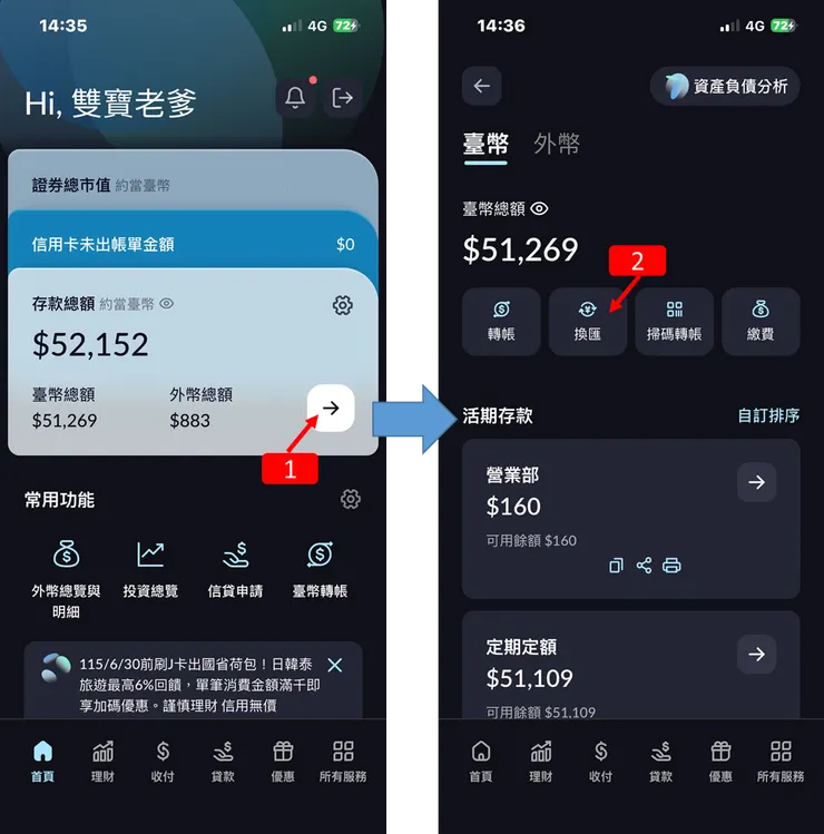 台北富邦 換匯