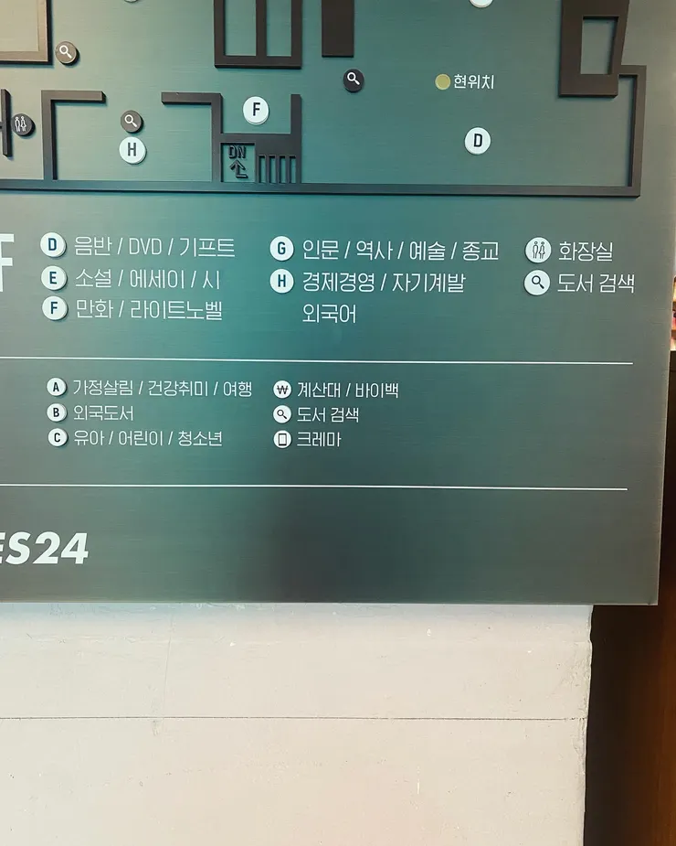韓國圖書分類|ABC在1F,其他都在2F