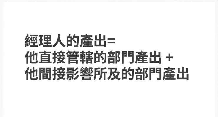 經理人的產出