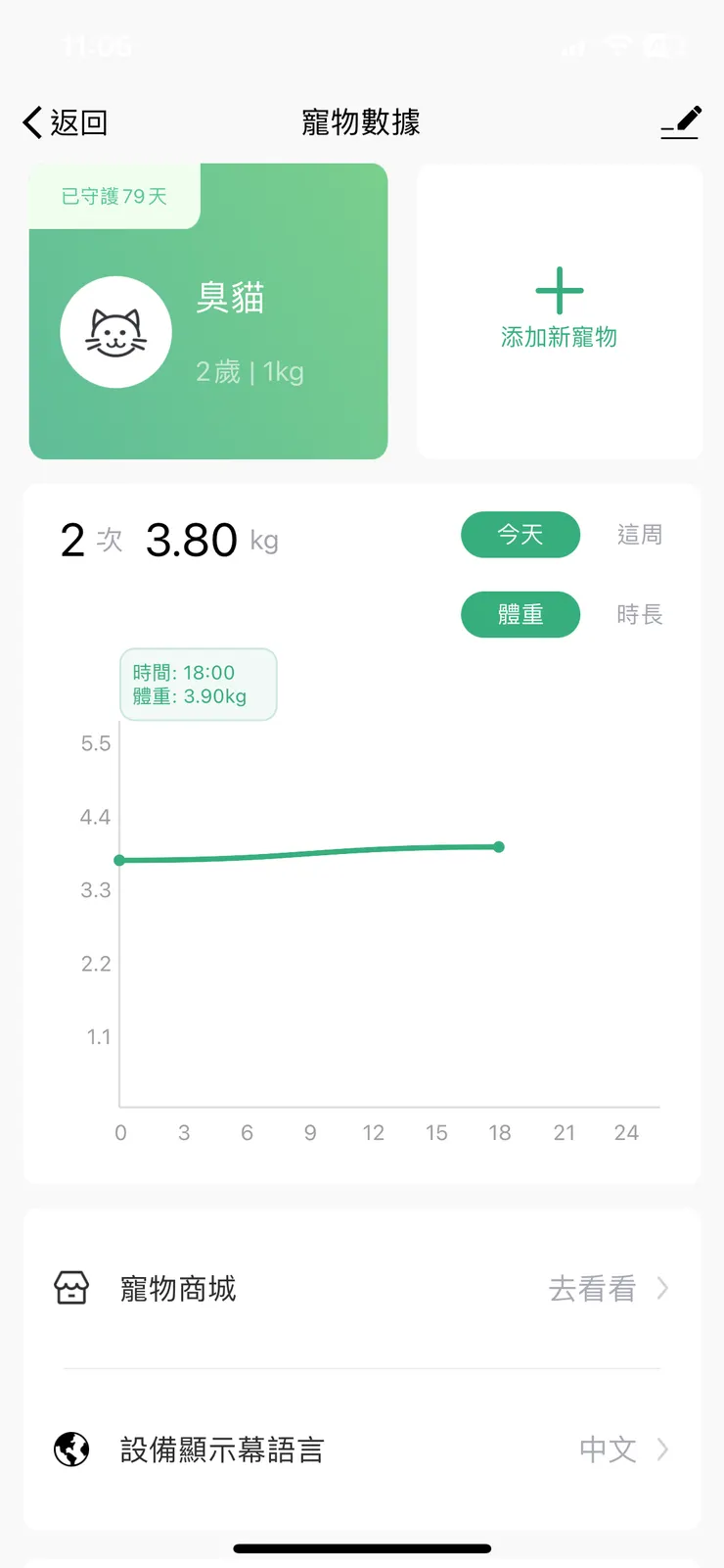 貓咪如廁的紀錄 還有體重計功能