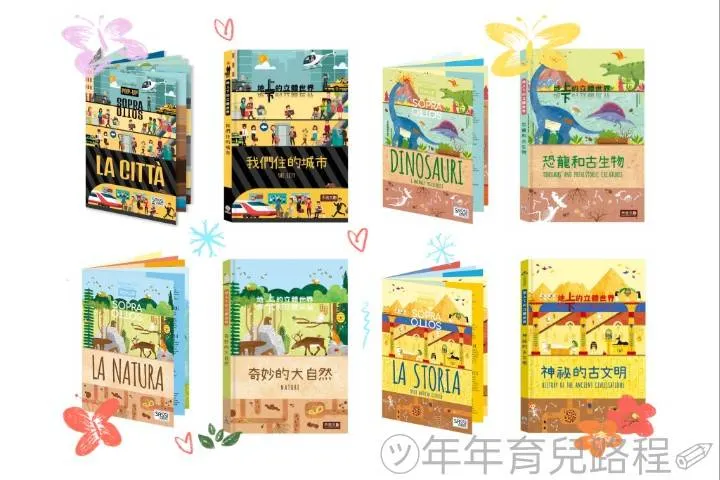  Ester Tomè、Irena Trevisan、Valentina Bon-地上下的立體世界