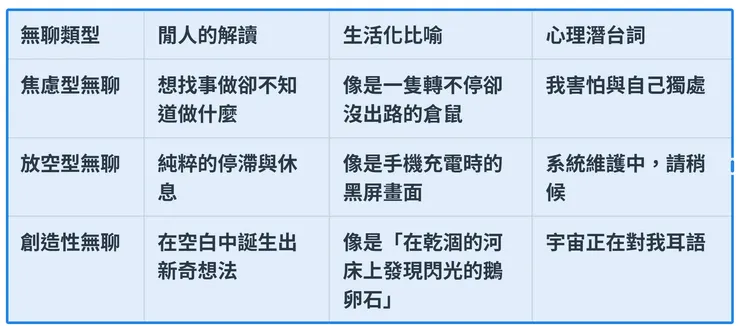 【閒人觀察室】無聊的多重宇宙，你屬哪一種?