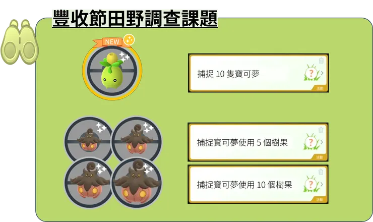 豐收節 田野調查課題