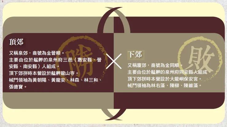 龍山寺季刊第30期P.30頁圖