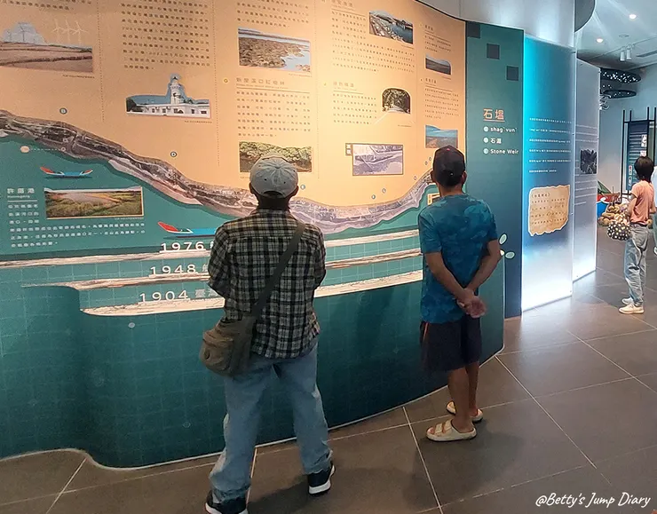 ▲永安漁港與永安海螺文化館/圖片來源：Betty's Jump Diary