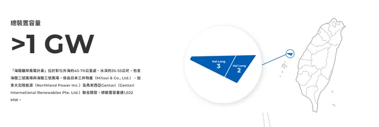 圖片來源:海龍官網