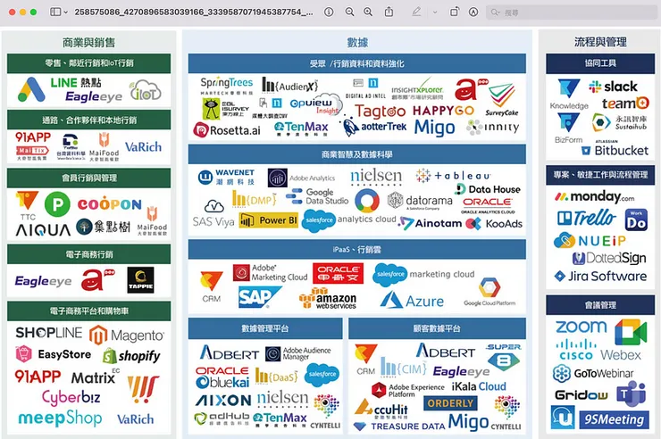 開啟預覽程式試試看