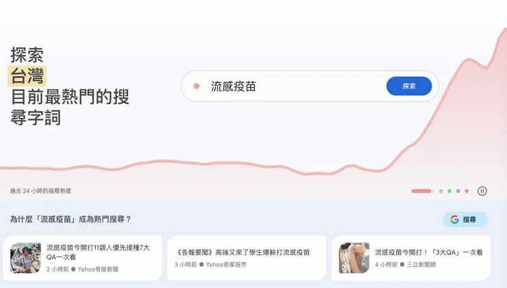 進入首頁，輸入你想知道的關鍵字吧