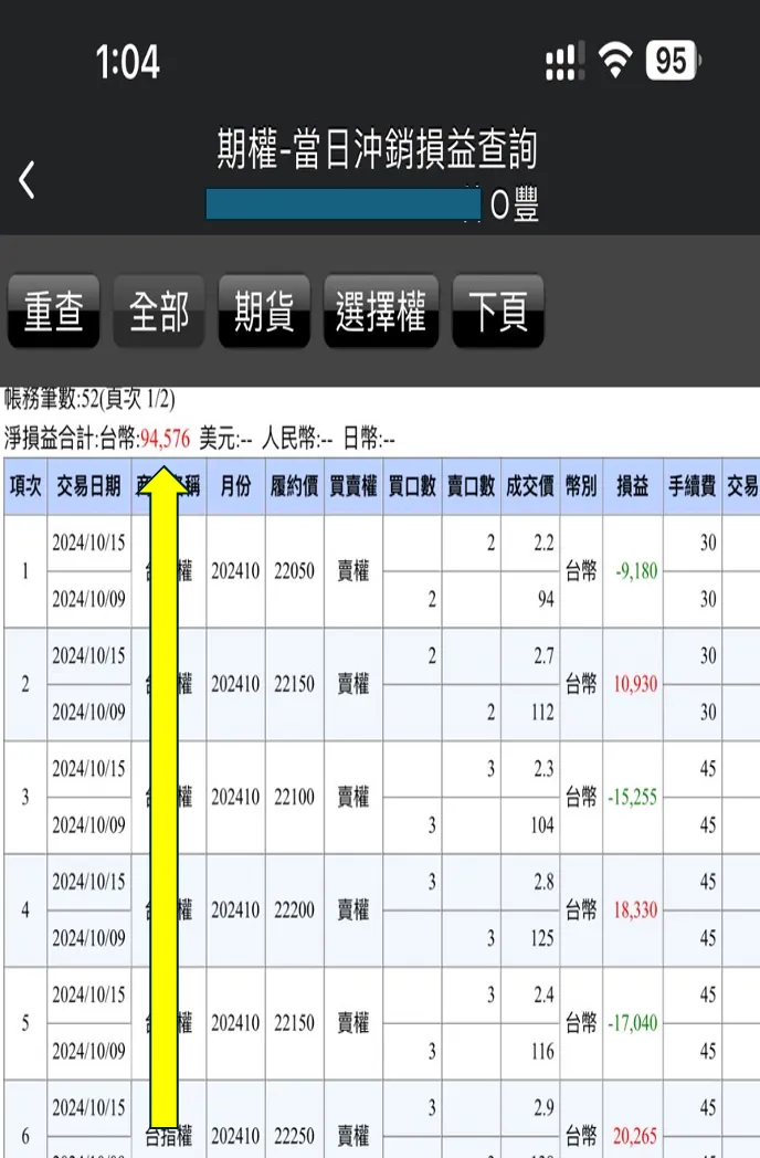 大師兄一日對帳單