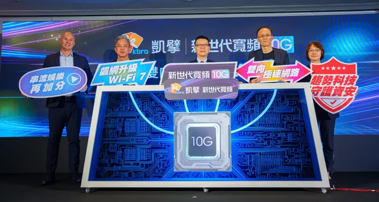 凱擘大寬頻全台服務近120萬家戶,領先首推整合Wi-Fi 7、資安防護與智能設備管理的Home Gateway。