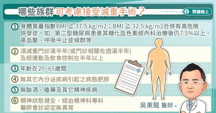哪些族群可考慮接受減重手術