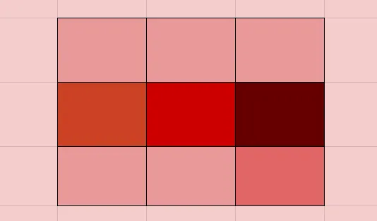 張趙紘打擊熱區圖(越深色代表越愛攻擊該位置)