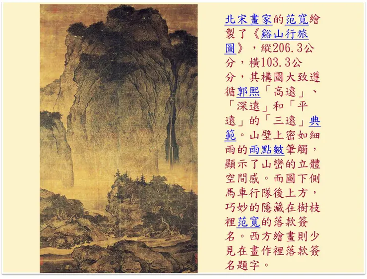 (圖片來源:《谿山行旅圖》)