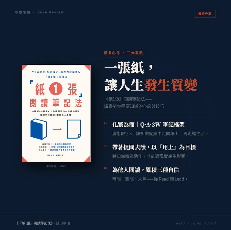 書籍封面圖片來源：KOBO