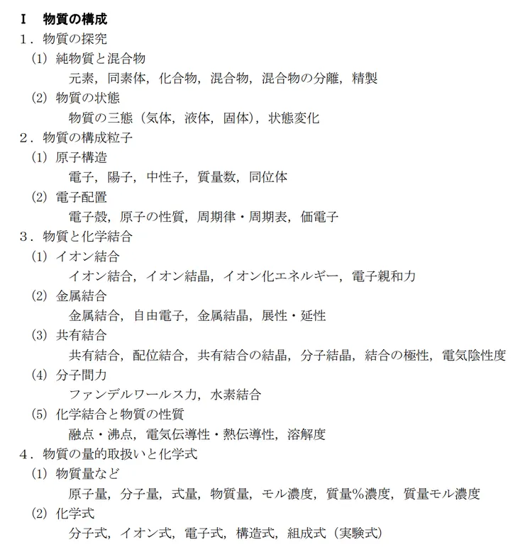 官網給的考試範圍-1