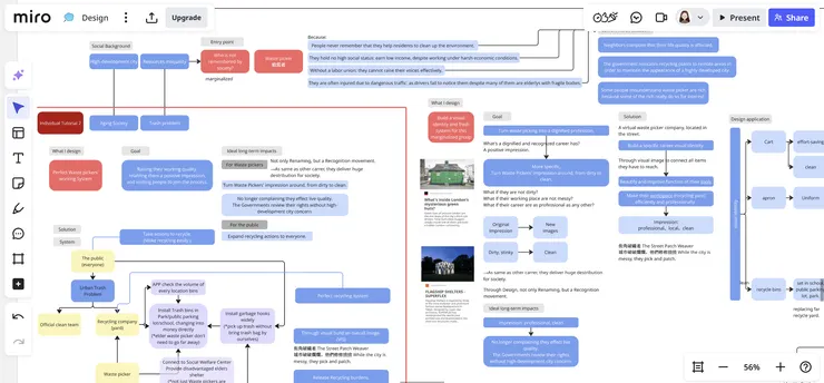 Miro發想圖的其中一部分，我盡量用英文完成，避免之後還要浪費時間翻譯。