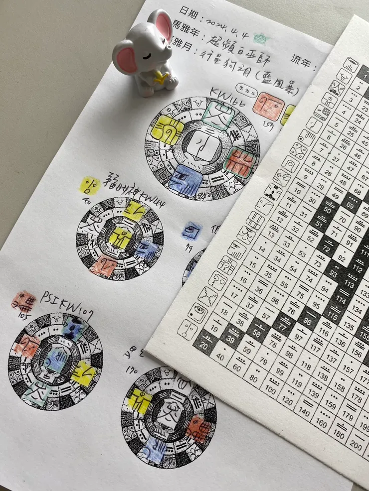 2024.4.4馬雅流日