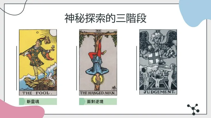 探索神祕學的三個階段