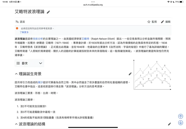 波浪理論-引用自維基百科