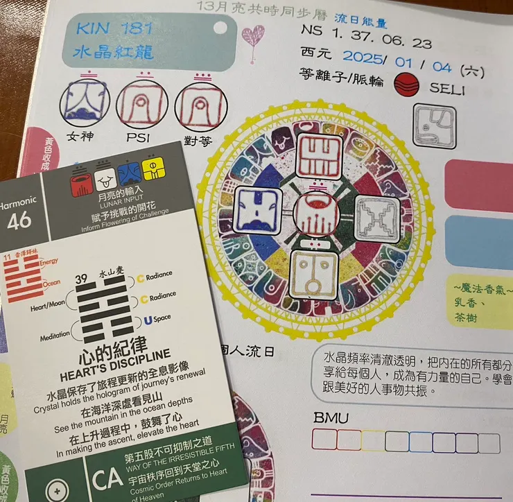 2025.1.4馬雅流日