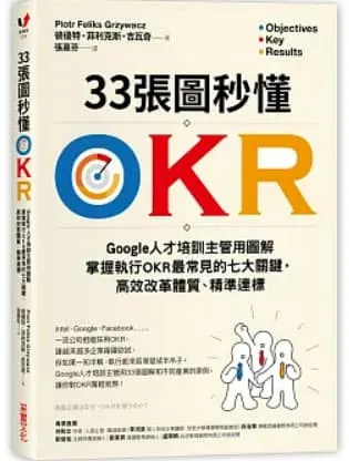 33張圖秒懂OKR