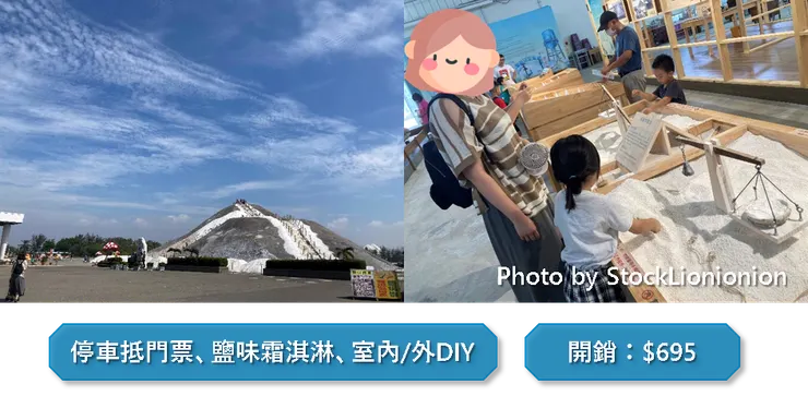 圖表來源:聰聰自製