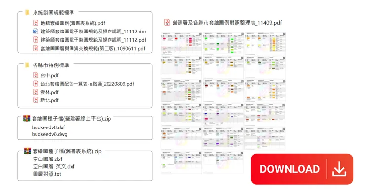 Vocus懶人包下載連結