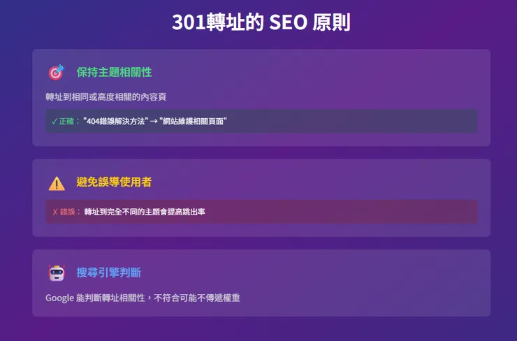 正確使用 301 轉址