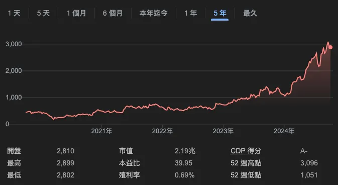 Pasted image 20241020164442.png