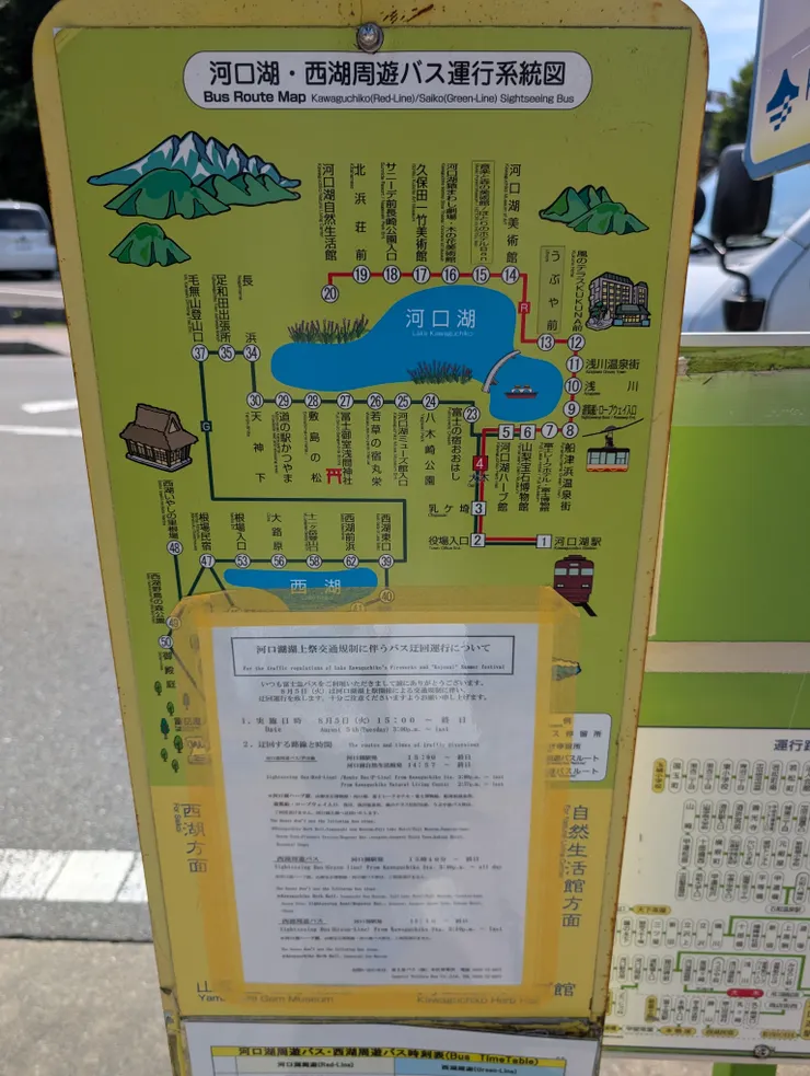 公車站牌，感覺上面比較多景點的樣子