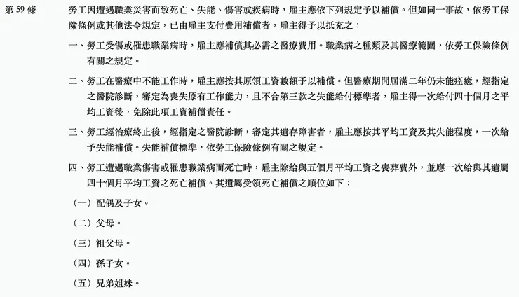 《勞動基準法》第59條