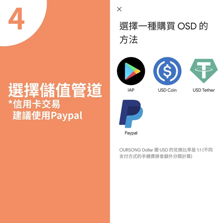 vocus|新世代的創作平台