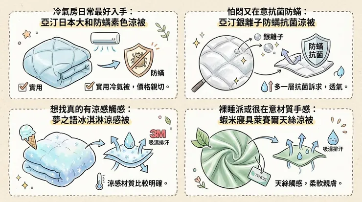 直接抄作業！老爸的 2026 涼被避坑快選單