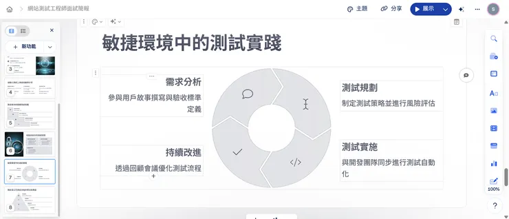 vocus|新世代的創作平台