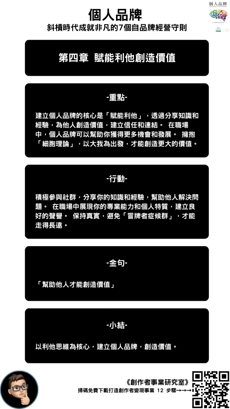 vocus｜新世代的創作平台