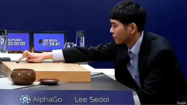 AlphaGo 對戰李世乭。