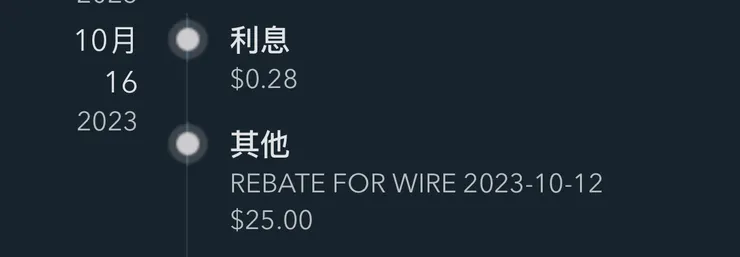 實際拿到的匯費補貼