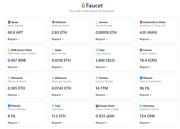 Metamask｜幣圈日常 教你如何領取測試代幣 how to get faucet token easy steps