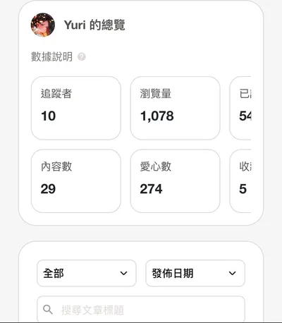 WoW這關看...太酷辣(((o(*ﾟ▽ﾟ*)o)))