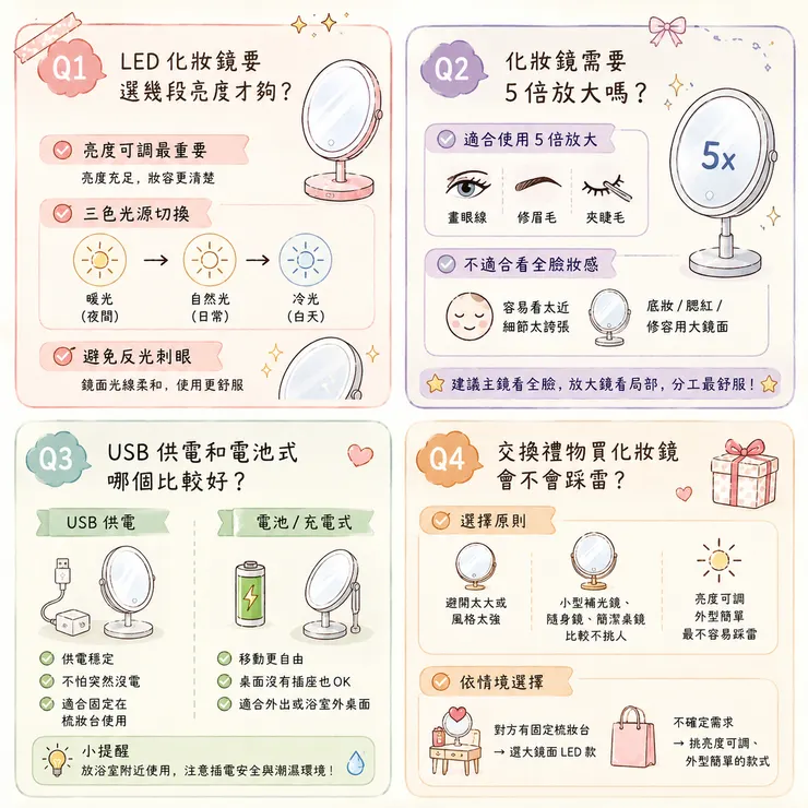 化妝鏡常見問題：LED 補光、放大倍率、桌面鏡怎麼選