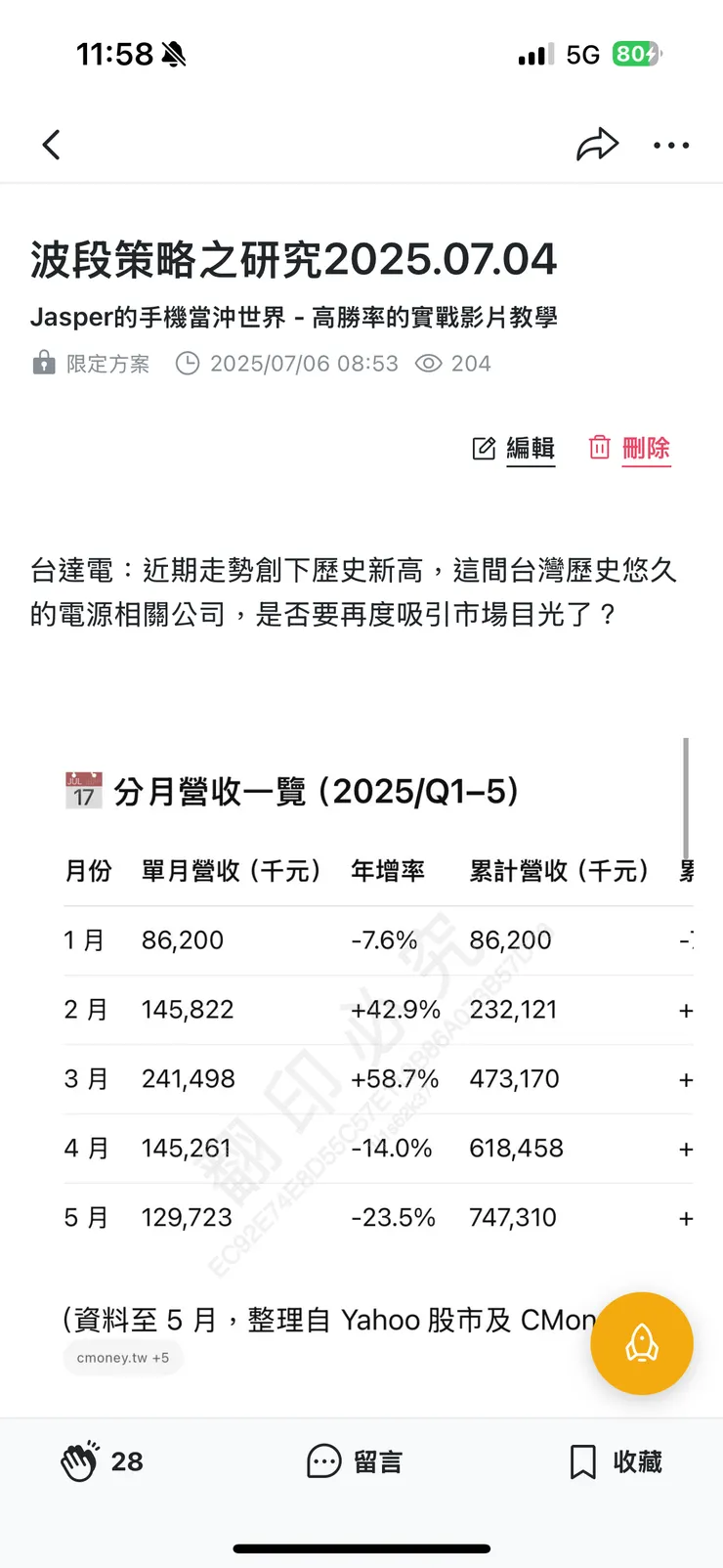 vocus｜新世代的創作平台