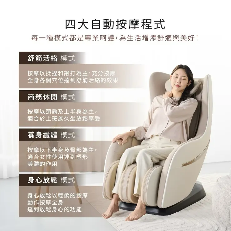 點擊查看商品所有資訊